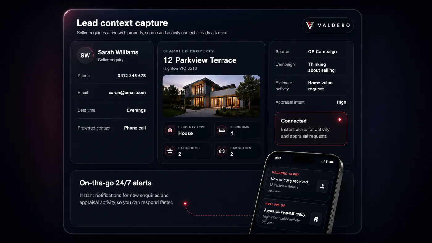 Valdero seller lead capture visual